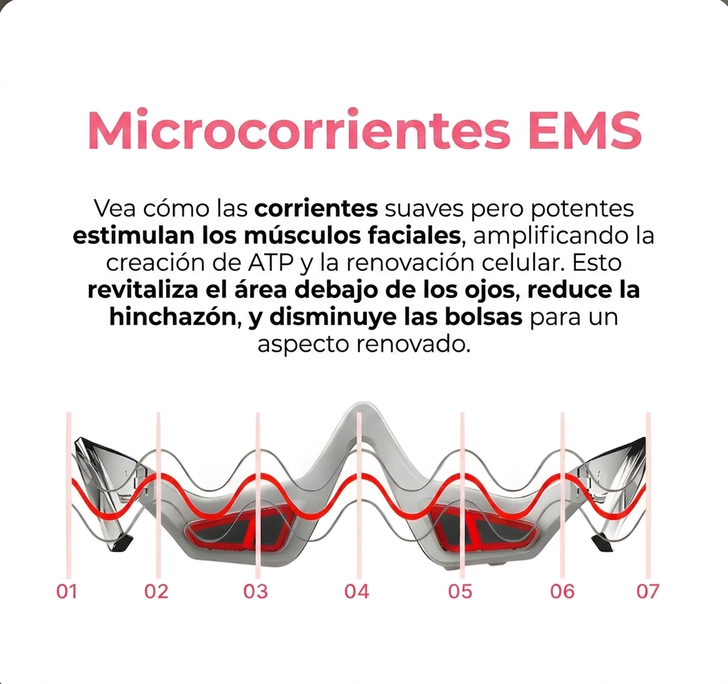 Dispositivo Eye Relax Brow de GlaceSkin mostrando tecnología de microcorrientes EMS y ondas de estimulación de ATP para el contorno de ojos.